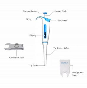 17 Things to Note When Using Micropipet