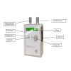 Máy đo tiểu phân cầm tay MetOne GT-324