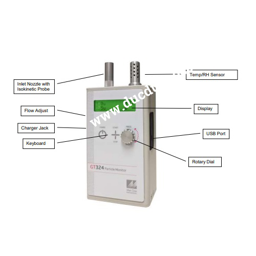 Máy đo tiểu phân cầm tay MetOne GT-324