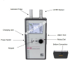 Máy đếm tiểu phân cầm tay MetOne DR-528