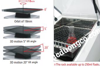 Tủ ủ lấm lạnh có lắc vòng và lắc 3D BAE07-C300 - Hàn Quốc