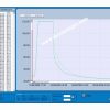 Thiết bị ghi dữ liệu nhiệt độ TS18SMWL2B300 ( Dây cảm biến cứng sensor : -40 °C ÷ +300 °C)