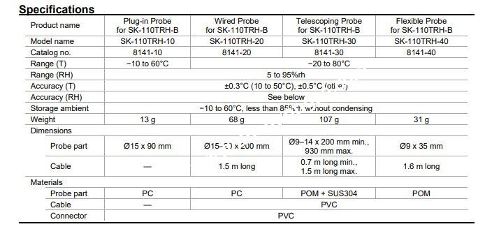 Nhiệt ẩm kế điện tử cầm tay SK-110TRH-B-EX ( Chưa bao gồm đầu dò) ,
