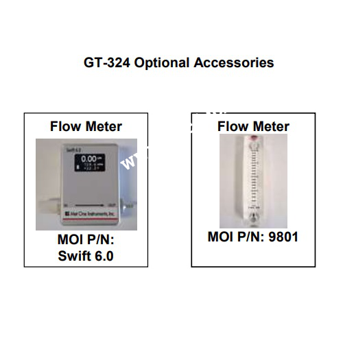 Máy đo tiểu phân cầm tay MetOne GT-324