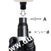 Camera CMEX - Euromex