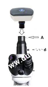 Camera CMEX - Euromex
