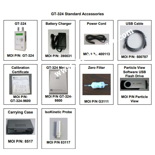 Máy đo tiểu phân cầm tay MetOne GT-324