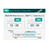 Tủ ấm tĩnh đối lưu cưỡng bức có cửa kính trong Model IB4-05AS